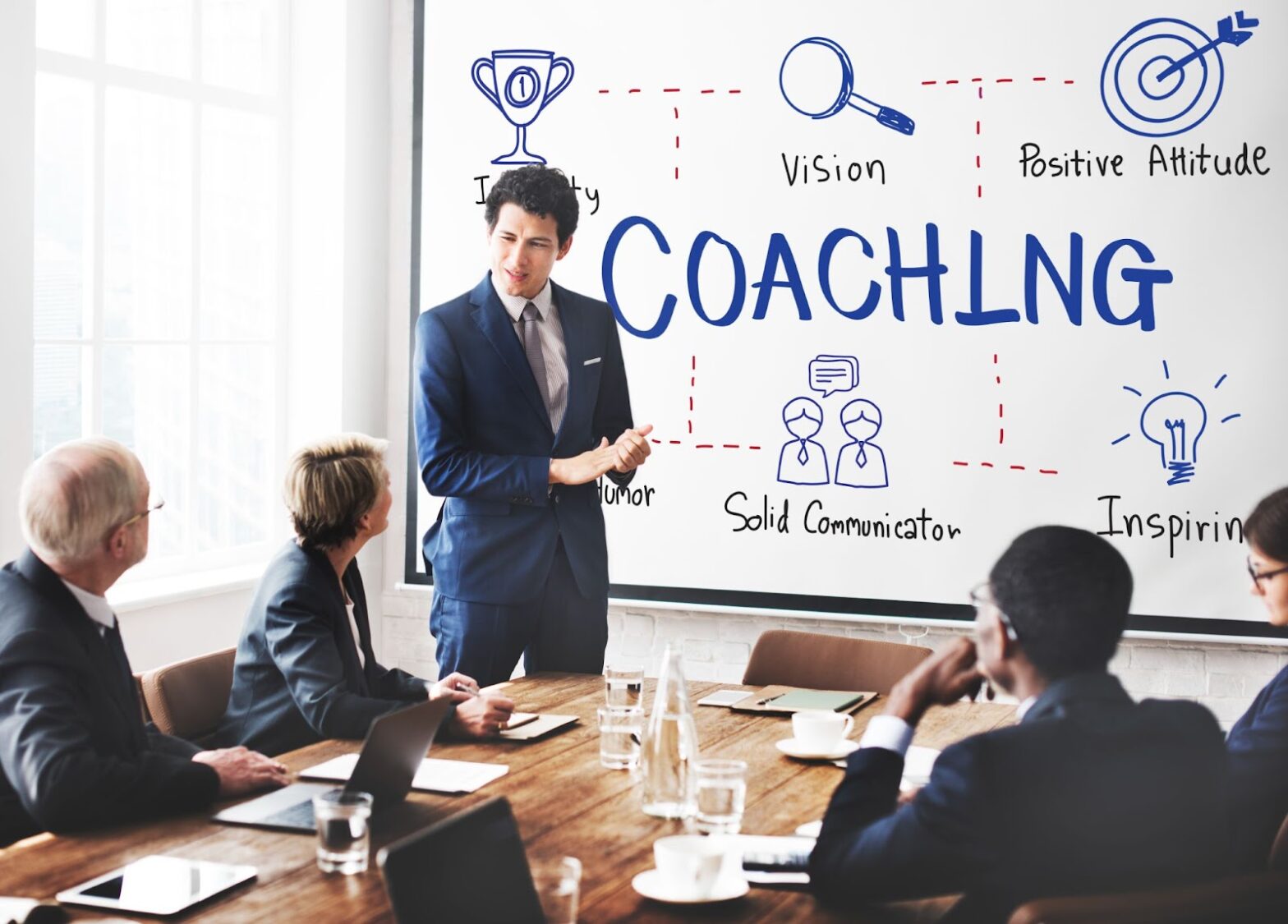Unlocking the Power of Coaching Questions for Businesses 